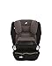 Produktbild Joie Transcend Kindersitz Autositz Gr. 1/2/3 Urban