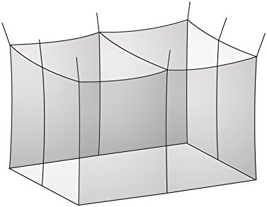 Basic Naturemosquito net classic double mesh 225 1433000, White