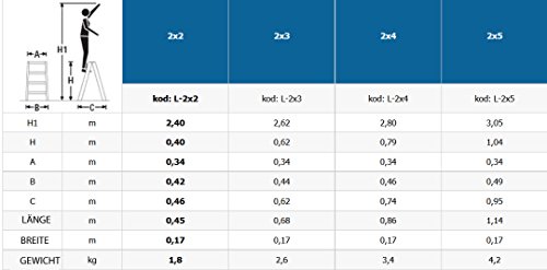 ALULEITER KLAPPLEITER 2×4 STUFEN STEHLEITER HAUSHALTSLEITER ZWEISEITIG - 6