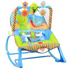 Baby Bucket New Infant Newborn to Toddler Portable Baby Rocker RS.3250 (50.00% Off) - Amazon