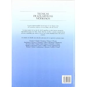 Técnicas de los artistas modernos