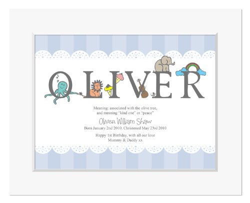 Personalised Alphabet Meaning of Name Print for Boys, New Baby Gifts, Christening Gifts for Boys