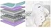 BABY REX ® EXTRA THICK FULLY SPRUNG COT BED MATTRESS 140 *70 *13 CM / FIT400 MAMAS & PAPAS
