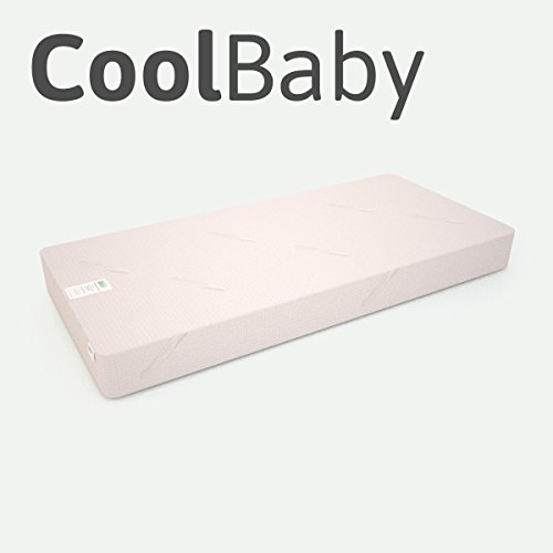 Little Mattress Company® - Pocket Sprung Cot Bed Mattress - 139cm x 69cm x 10cm - Including FREE Luxurious Soft CoolMax® Cover
