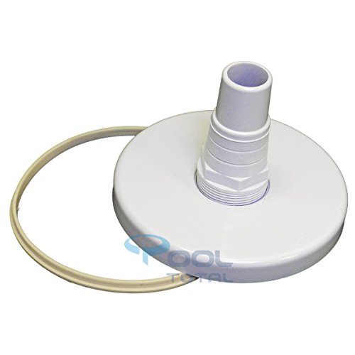 Breitmaul Einbauskimmer-Komplett-Set inkl. BLENDE – Pool Oberflächenskimmer Skimmer - 4