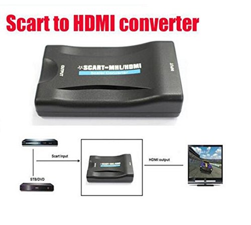 BW SCART- zu HDMI-Konverter