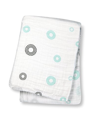 Lulujo Cotton Muslin Wrap (Blue Circles)