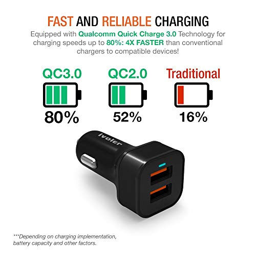 iVoler Quick Charge 3 0 Chargeur de Voiture 36W 2 Ports USB Chargeur Allume Cigare  2 QC 3 0 Port  avec C  ble iPhone  1m    2 en 1 C  ble Micro USB  