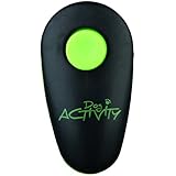 Trixie Finger-Clicker