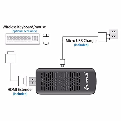 MeeGoPad T05 smart Cooling Fan Version Licensed Windows 10 Mini PC,Intel Atom Baytrail CPU 2GB RAM/32G Storage WIFI 802.11b/g/n Bluetooth 4.0 TV BOX Small Compute Stick -Black - 9