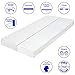 Produktbild SleepPur White Micro Matratze mit 7-Zonenschnitt, Made in Germany - Matratze mit Härtegrad H2&H3 - ÖKO-TEX® 100 Zertifiziert - Bezug waschbar bis 60 Grad - Rollmatratze (80 x 200 cm)