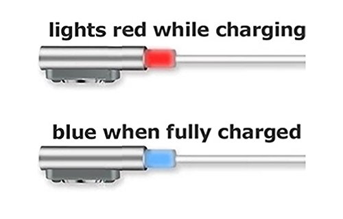 MP power  Plata metal Magn  tico USB carga cable cargador con indicador LED para Sony Xperia Z3   Sony Xperia Z3 Compact   Sony Xperia Z2  Sony Xperia Z1   Sony Xperia Z Ultra XL39h   Sony Xperia Z1 compact