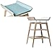 Produktbild Linea by Leander Wickeltisch Buche mit Schaumauflage mit Bezug in Farbe Misty Blue