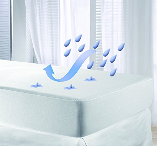 Cuddles Collection Waterproof Flannelette Mattress Crib Protector