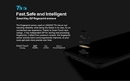 GÃ¼nstiges Handy, Leagoo T5C 4G Smartphone, Dual SIM Mobiltelefon, Fingerabdruckscanner Dreifach-Kameras 5.5 Zoll FHD IPS Display Intel SC9853 Acht-Kerne 3000mAh Batterie Telefon fÃ¼r Familien (Schwarz)