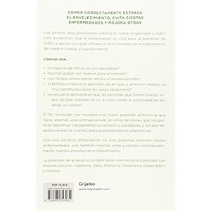 La Pirámide De La Salud (AUTOAYUDA SUPERACION)