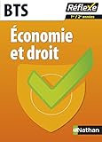 Image de Économie et Droit - BTS