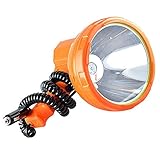 Efecto de uso: esta lámpara tiene una potencia superior de 50 W y más de 1000 metros de tiro largo. Tenga cuidado de no apuntar directamente a los ojos de personas o animales, de lo contrario podría conducir a la ceguera.