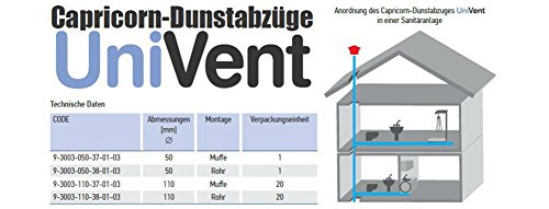 Entlüftungshaube Dunsthut Dachentlüfter Univent DN 110 110mm auf Rohr - 5