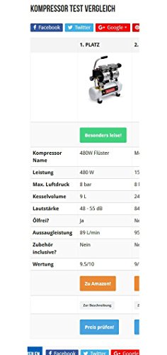 480W Flüster – Kompressor Druckluftkompressor nur 48dB leise ölfrei IMPLOTEX - 4