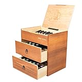 aromatherapie ausbildung wien KUNDENSPEZIFISCHE KLEINE GESCHENKE, besser klassifiziert mit Ihren ätherischen Ölen. Egal ob Sie geschäftlich oder privat unterwegs sind, drinnen oder draußen