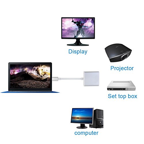 Premewish HDMI auf VGA Adapter Displayport Type-C Anschluss mit 1080P HDTV Aktiv Audio Übertragung Konverterkabel unterstützt für Macbook ChromeBook Pixel usw ( Grau ) - 6