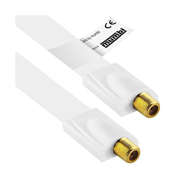 mumbi 26cm Fensterdurchführung für SAT Kabel