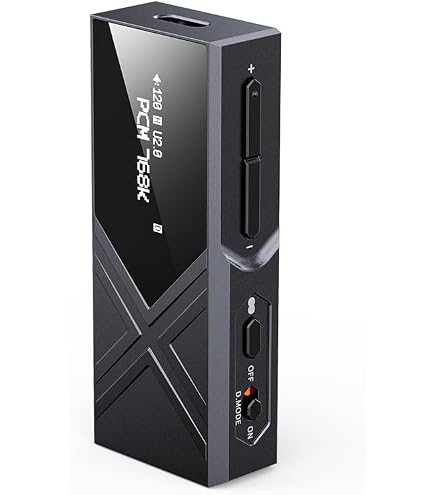 Câble Audiophile DDHiFi TC07S USB-C Vers USB-C - Blindage Argent - Haute Fidélité Pour Musiciens Et Audiophiles - 10 Cm