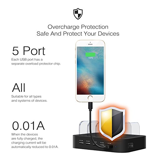 JZBRAIN USB Multi Ladestation fÃ¼r mehrere GerÃ¤te mit Schalter Handy und Tablet Ladestation 5 AnschlÃ¼sse 5 Ports USB - 40W 5V8A Dockingstation fÃ¼r Apple iPhone iPad Samsung Smartphones Handys Tablets, 5 kurze Kabel Inklusive, Schwarz