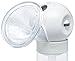 NUK Luna Electric Breast Pump