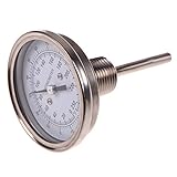 Schaft + Einbaulänge (Rückseite der Skala bis zum Ende des Schafts): 2,5 