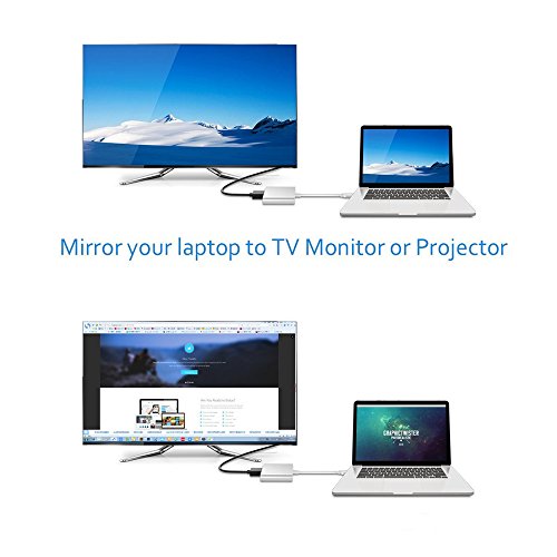 USB Typ-C auf HDMI / USB3.0 / USB 3.1 Typ-C Adapter, HuiHeng USB 3.1 Typ C USB-C 4K HDMI Digital AV Multiport Adapter für MacBook, Chromebook Pixel und mehr - 7