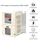 Aplicación: flujo de control de la bomba, suministro de agua a presión constante, máquina de grabado, maquinaria de impresión, equipo de embalaje, velocidad del ventilador y otras industrias.