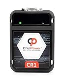 Sie kaufen direkt vom Hersteller