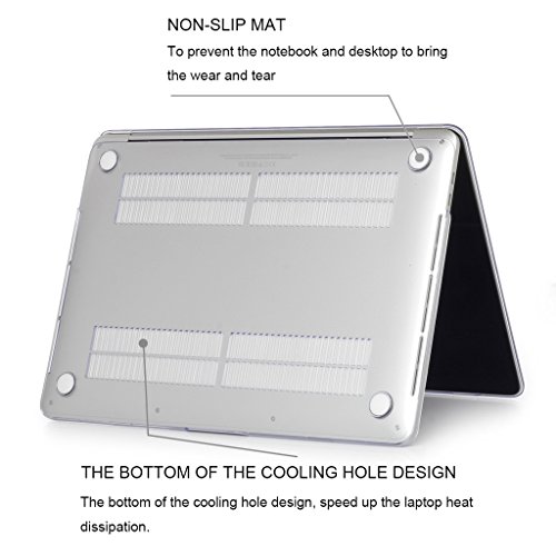 Dokpav   MacBook Pro 13  2016  H  lle  Glatt Weich Ber  hren Matt Hart Case Cover f  r Apple MacBook Pro 13 Inch A1706  A1708 2016 Release - Transpare