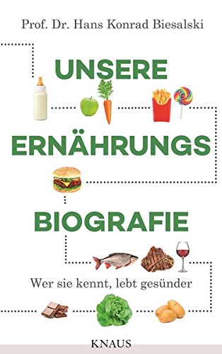 Download Unsere Ernährungsbiografie: Wer sie kennt, lebt gesünder Download Unsere Ernährungsbiografie: Wer sie kennt, lebt gesünder
