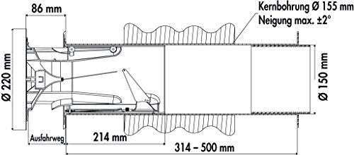 NABER COMPAIR® Flow Star GTS 150 Mauerkasten Ø150 mm (Rundrohranschluß) - 2