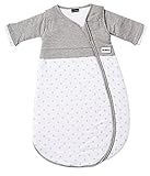 LÄNGE SCHLAFSACK - Benötigte Größe: 70 cm (0-7 Monate), Körpergröße 50 - 68 cm / Größe 90 cm (7-14 Monate), Körpergröße 68 - 98 cm / Größe 110 cm (12-36 Monate), Körpergröße 97 - 105 cm