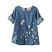 Produktbild Vovotrade® Sommer Denim Kleinkind Kinder Baby Mädchen Kleidung Blume Stickerei Denim Prinzessin Kleider (Größe: 3/4 Jahre Alt)