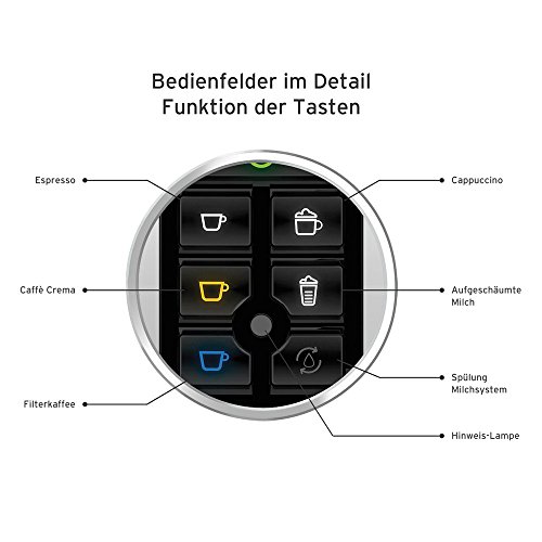 Tchibo Saeco Cafissimo Latte Kapselmaschine (für Kaffee, Espresso,Caffé Crema,Latte Macchiato,Cappuccino oder Tee), grau - 5