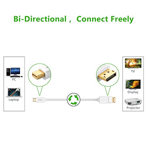 UGREEN 2m Mini Displayport auf Displayport Adapterkabel Mini DP Stecker zu DP Stecker für MacBook, MAC, MacBook Pro, MacBook Air usw Weiß - 5