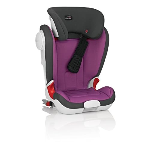 britax kidfix sict