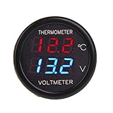 Diese Messgeräte werden die Temperatur in einem Bereich von -10 bis 80 celsius genau überwachen.