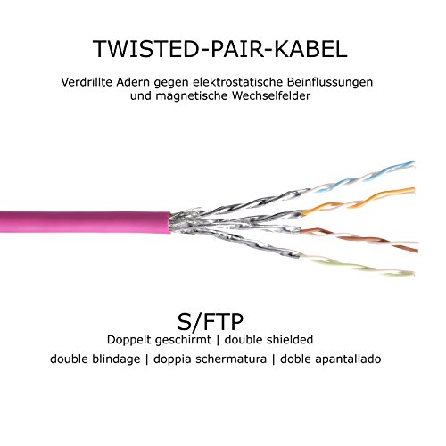 TPFNet 7,5m CAT.6 – CAT6 Premium Ethernet LAN Patchkabel SFTP DOPPELT GESCHIRMT | Gigabit Netzwerkkabel | LAN-Kabel | RJ45 Kabel | Internetkabel | RJ45 Netzwerk Anschlusskabel | Patch Kabel | Ethernet Kabel mit Knickschutztülle magenta (RJ45, Cat 6, Twisted Pair, S/FTP (PIMF) DOPPELT GESCHIRMT, halogenfrei, 1000 Mbit/s / 1 Gigabit) - 4