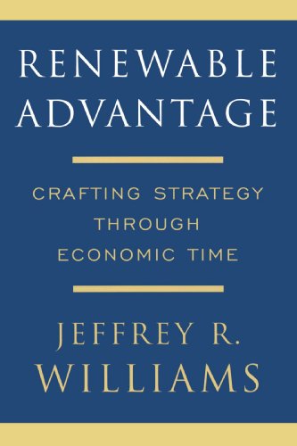 Renewable Advantage: Crafting Strategy Through Economic Time