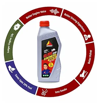 ADROL GLIDE 4T 0W-40 API SNADROL GLIDE 4T 0W-40 API SN Fully Synthetic Engine Oil (900 ml)