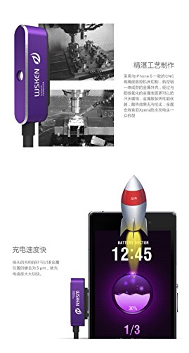 WSKEN Magnet USB Ladekabel für Sony Xperia Z3 , Sony Xperia Z3 Compact , Sony Xperia Z2, Sony Xperia Z1 Smartphone , Sony Xperia Z Ultra XL39h , Sony Xperia Z1 Mini, Sony Xperia Z2 Mini Ladekabel Anschluss Adapter Anschluss Stecker Verbindung – schwarz - 3