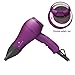 Wazor Mini Hair Dryer 900W Long Life DC Motor Lightweight Smart Blow Dryer for Travel Safe Standard UK Plug