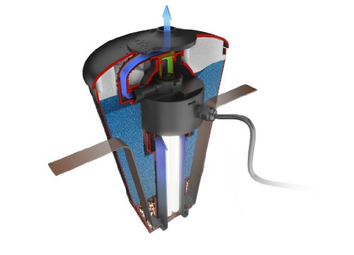 Velda 126463 Kompaktfilter für Teich bis 5000 Liter inkl. Pumpe, 13 Watt UV-C, Floating Combi Filter 2500 - 2