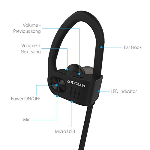 Auriculares inal  mbricos ZOETOUCH Running Auriculares deportivos Auriculares Bluetooth en el o  do con micr  fono Auriculares Bluetooth  llamadas manos libres para iPhone  Samsung  Sony  HUAWEI - Negro